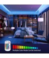 LED A5 G45 - Stor Spredning E27 4.8W RGB+Hvid