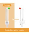 B5 PLC 2U 15W LED 3000K