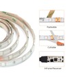LED Musik-Synkroniseret RGB Farveskiftende Stribelys, 3M 5050-30, 20-Knaps Controller
