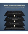 Biokemisk Filtervat - 50L x 30B x 3H cm - Sort