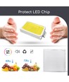 LED Panel 60x60 - LED, 40W, 4500lm, 4000K