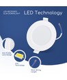 LED E6 Bagbelyst Indbygningsspot 4W 3000K - Rund, Flush Monteret (Udskæringsmål: 77-82mm)