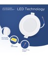 E6 LED Baglys Indbygningsspot, 4W, 6500K, Rund - Til Indbygning (Udskæringsmål: 77-82mm)