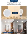 LED Downlight Pro, Påbygning Rund 6W - Klar/Koldt Hvid 6500K, Mat Hvid, Plastik