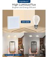 LED Downlight Pro, Firkantet Overflademonteret 12W - Kold Hvid 6500K, Mat Hvid, Plast