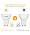 Outlet: Aigostar LED 6W GU10 - 5x 3000K