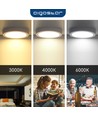 Aigostar LED Downlight Pro - Overflademonteret Rund 18W, Varm Hvid 3000K, Mat Hvid, Ø227mm