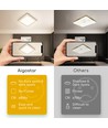 LED E6 Kantbelyst Indbygningsspot 16W 4000K - Firkantet - Overflademonteret