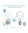 Outlet: LED A5 G45 Stor Spredning E27 4.9W 6500K