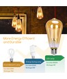 LED Filament pære ST64 E27 4W 2200K Amber - 6 stk