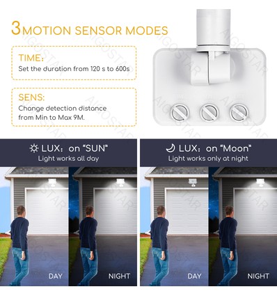 LED Projektør med Glashus - Hvid, 30W, 4000K, 22,5 cm, med Sensor