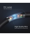 HDMI-Kabel 1,5m - HDMI-Stik til HDMI-Stik
