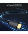 HDMI-Kabel 1,5m - HDMI-Stik til HDMI-Stik