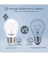 LED A5 G45 - E27 7W, 6500K, Stor Spredning