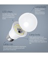 Outlet: LED A5 A67 E27 - 20W 3000K