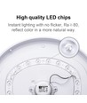 LED Loftslampe 20W 6500K med Hvidt Dæksel - Påbygningsmodel