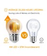 LED Filament pære G45 E27 4W 2200K Amber