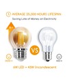 LED Filament G45 E27 6W - 2200K Amber